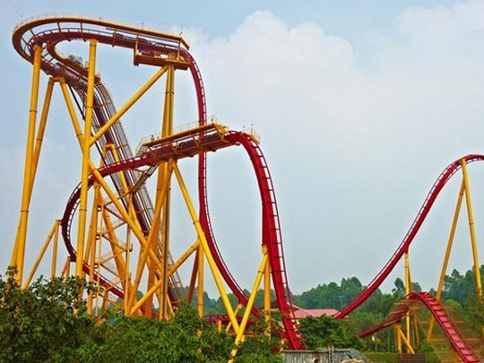 東莞玖容增壓缸公司“廣州長隆一日游”:垂直過山車