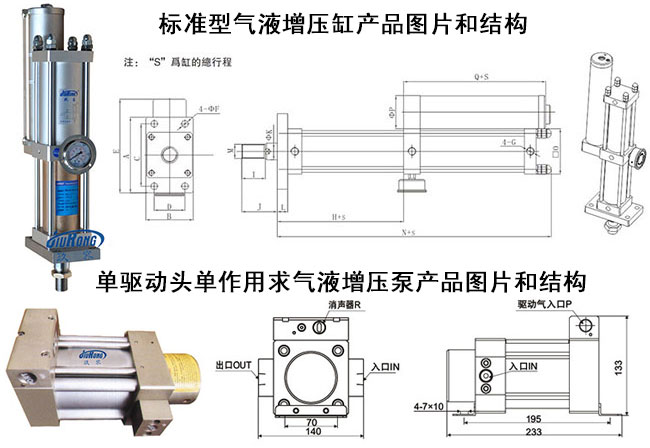 氣液增壓缸和氣液增壓泵在結構的區(qū)別圖